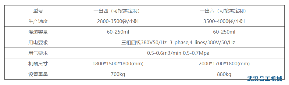 1650939302179878.png 微信截图_20220426101342.png