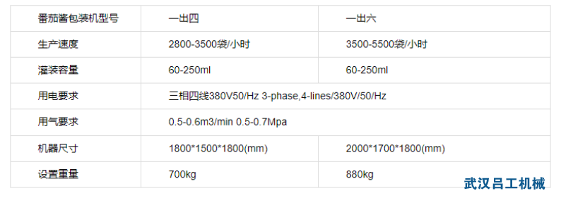 1650939601509668.png 微信截图_20220426101950.png